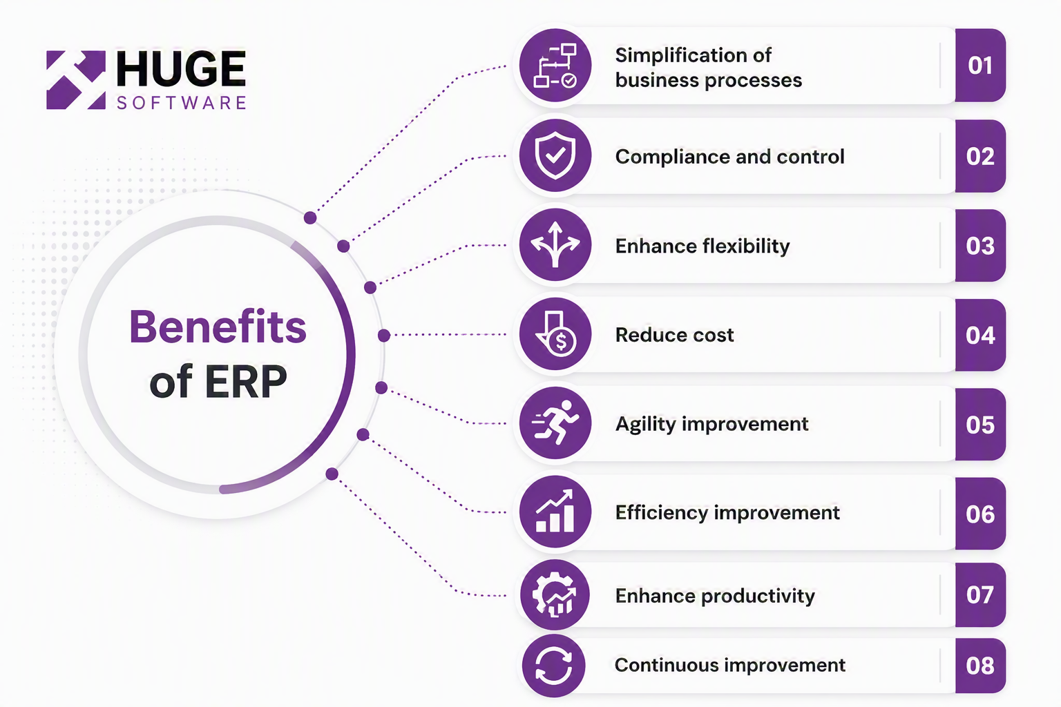 Benefits of ERP.png