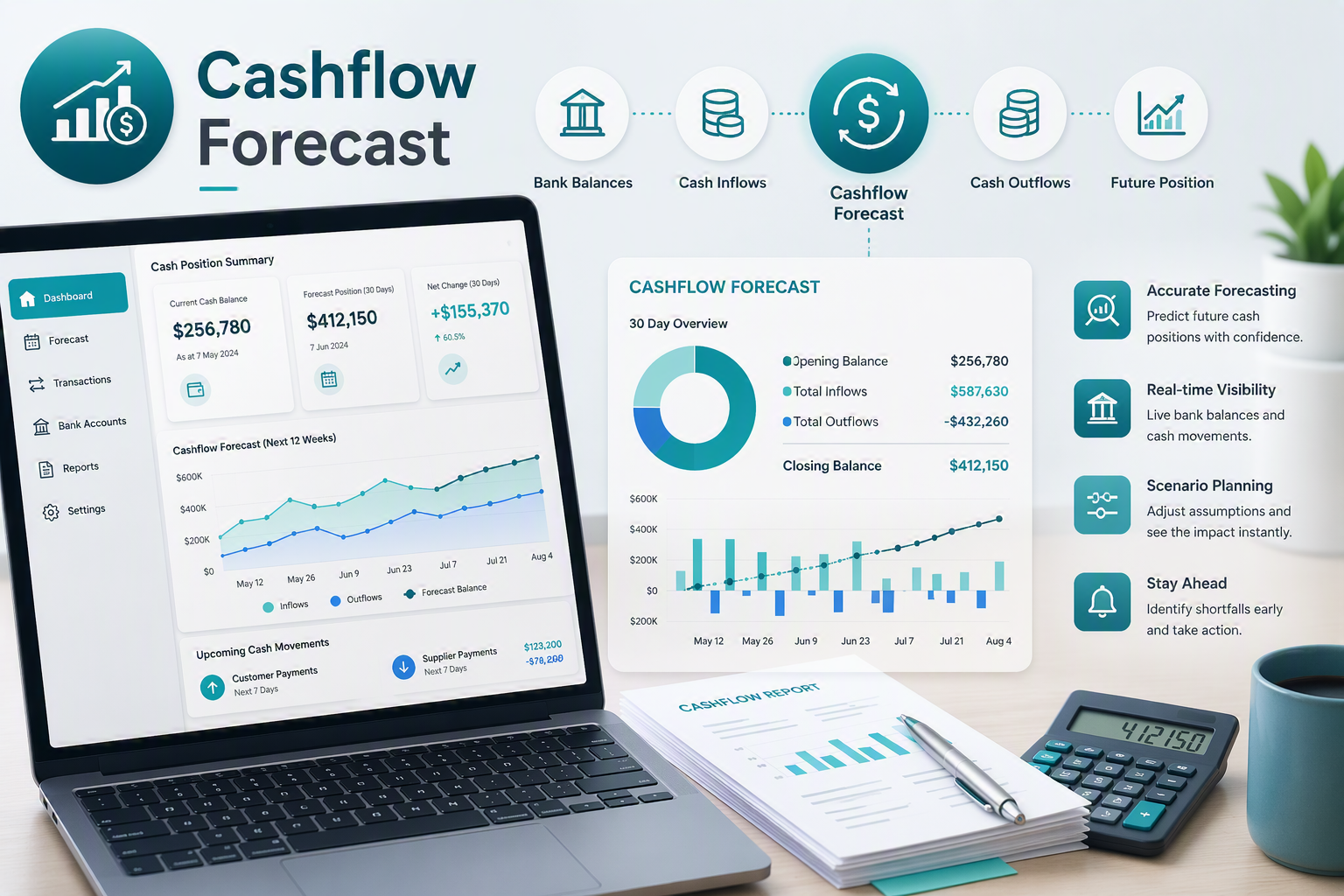 Cashflow Forcast.png
