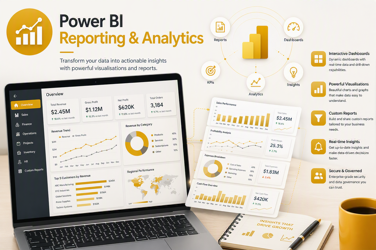 Power BI Reporting & Analytics Module.png
