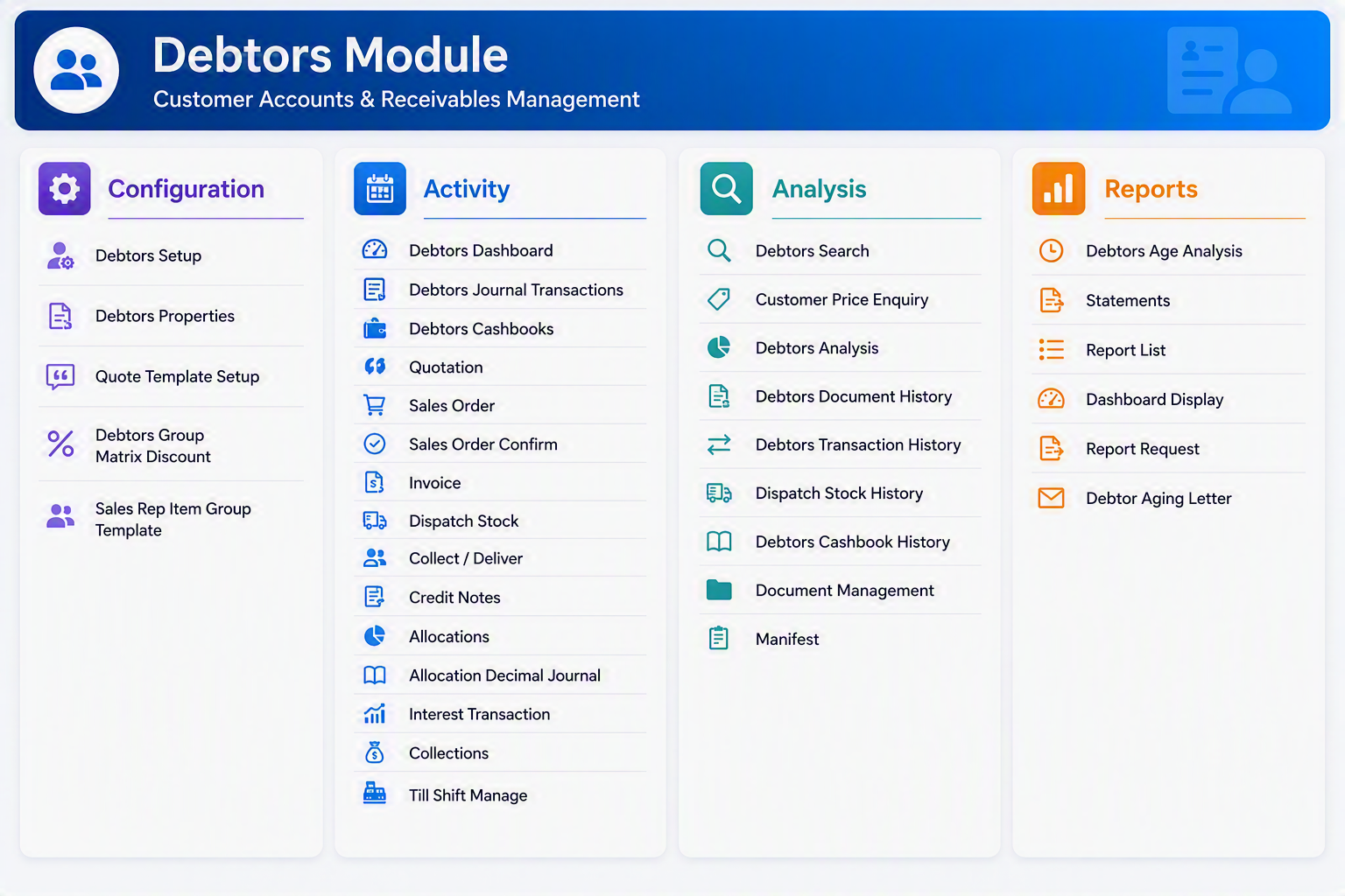 Debtors Module.png