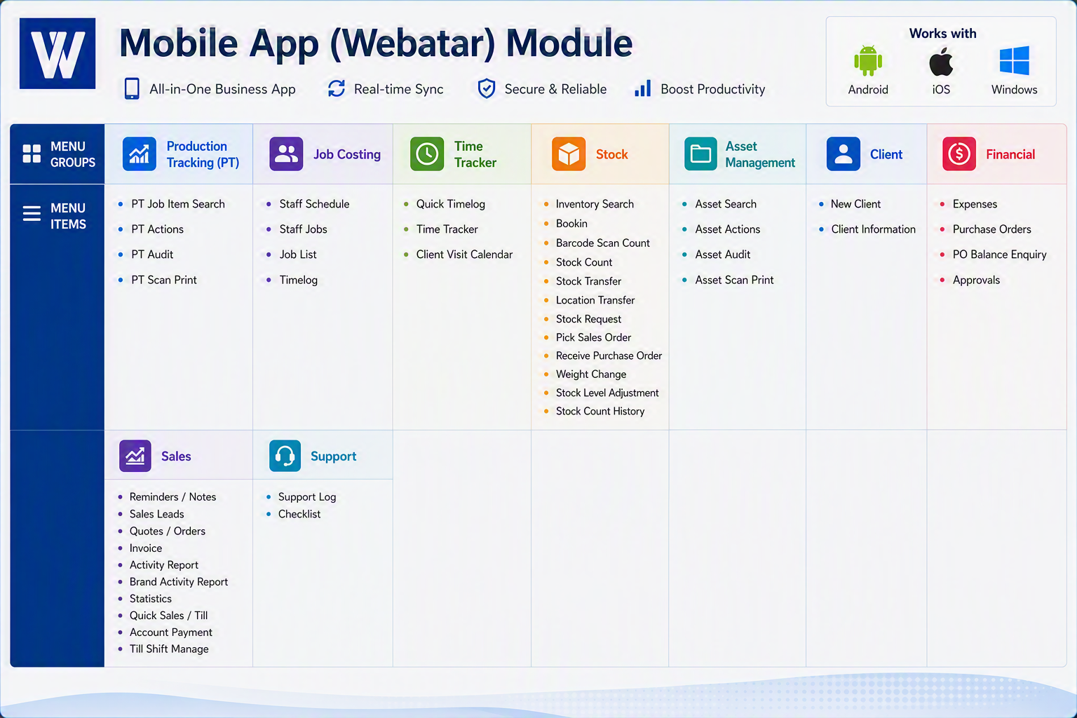 Webatar Module.png